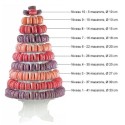 PYRAMIDE A MACARONS
