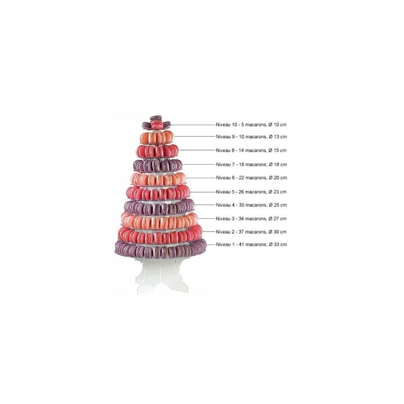 PYRAMIDE A MACARONS