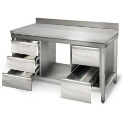 Produit test - Intégration