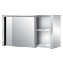ARMOIRE MURALE PORTES COULISSANTES