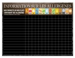 Produits et équipements pour les métiers de bouche 